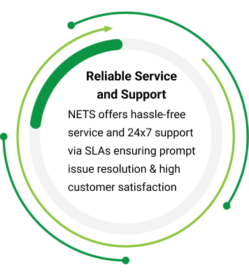 Reliable Service and Support