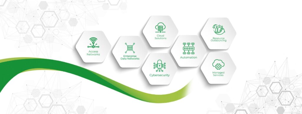 a white hexagons with green text