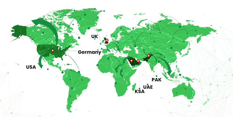 NETS Map